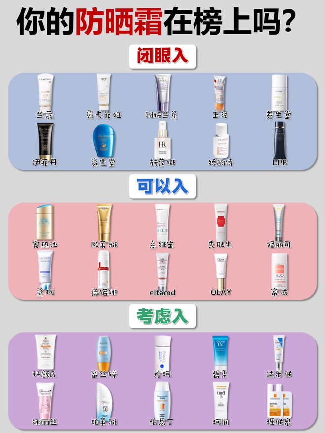 么牌子好十大隔离霜排行榜10强OG网站2024女士隔离霜什(图5)